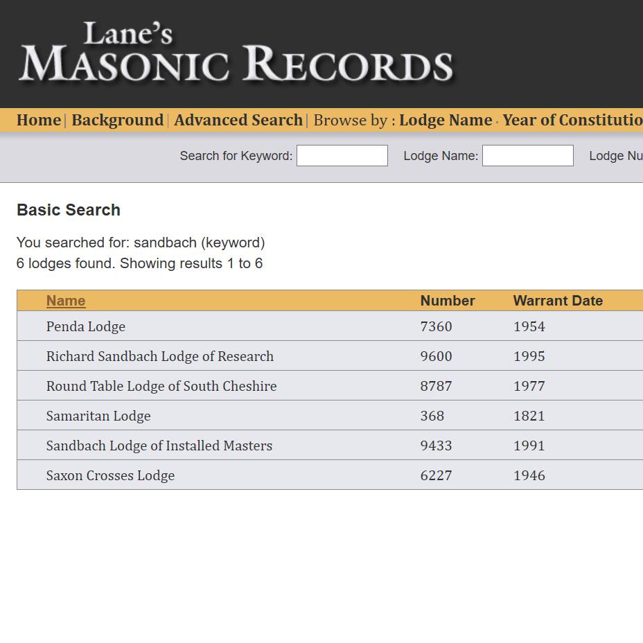 Lane's Masonic Records